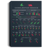 Candlestick Chart Vector Graphic Poster Or Canvas Wall Decor Stock Market Graphics Pattern Bearish And Bullish Wall Art Print CANPO75 Portrait Canvas .75in Frame