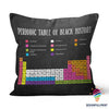 Black Pride Periodic Table Of Black History Black Pride Pillow HG