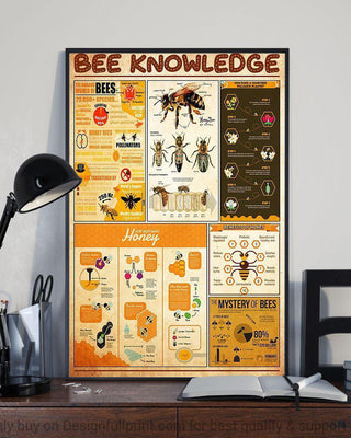 Beautiful Bee Knowledge Wall Canvas HG