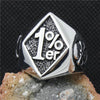 Stainless Steel Silver Skull Biker Ring