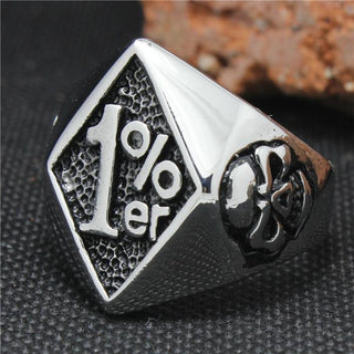 Stainless Steel Silver Skull Biker Ring