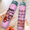 Pregnancy Tracked Bottle