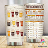 Beer Tumbler LH Beer Knowledge Tumbler
